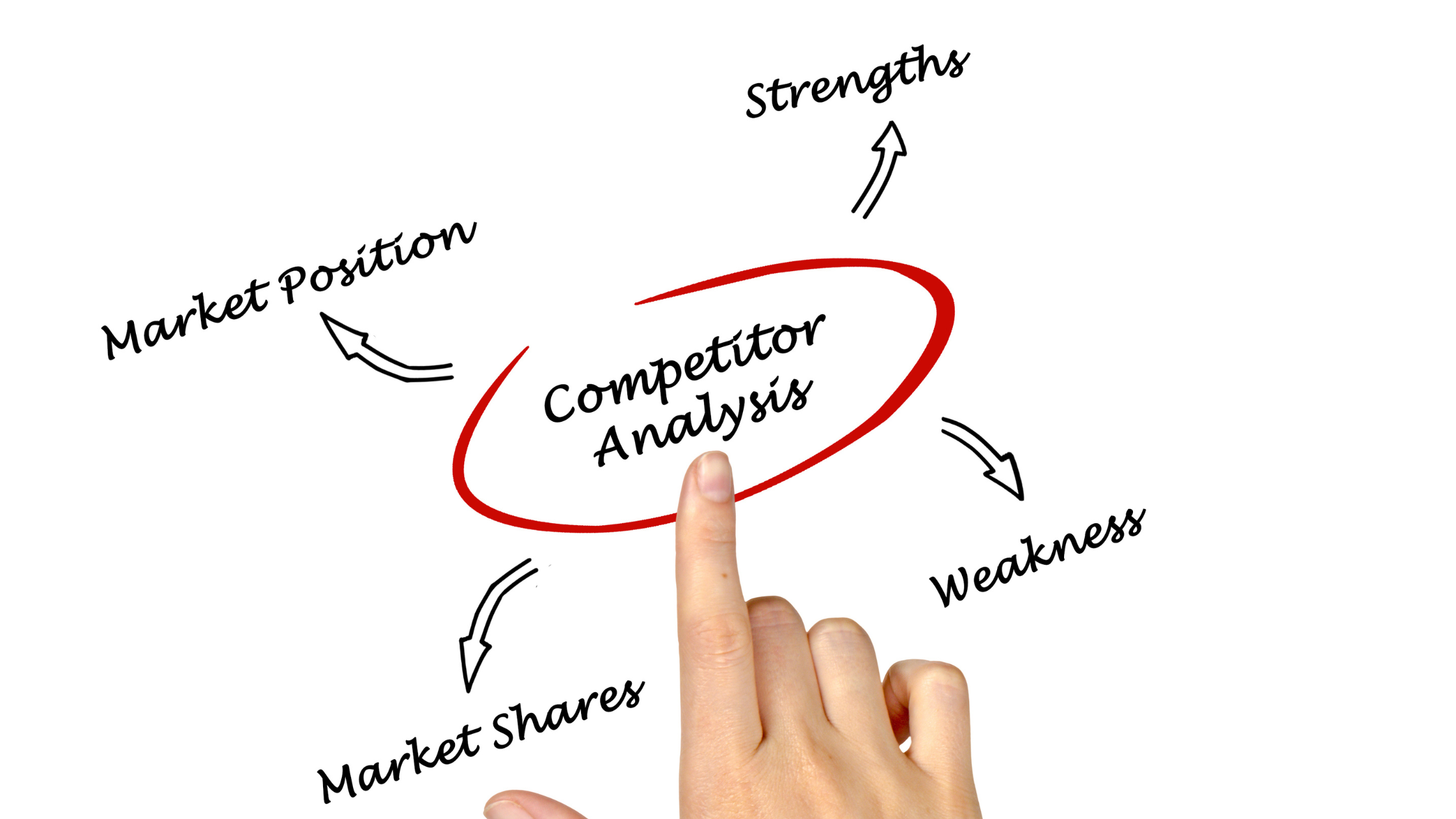 Competitors-Potencia-Tu-Mensaje